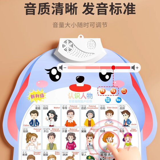 Toddler audio early education wall chart characters and animals