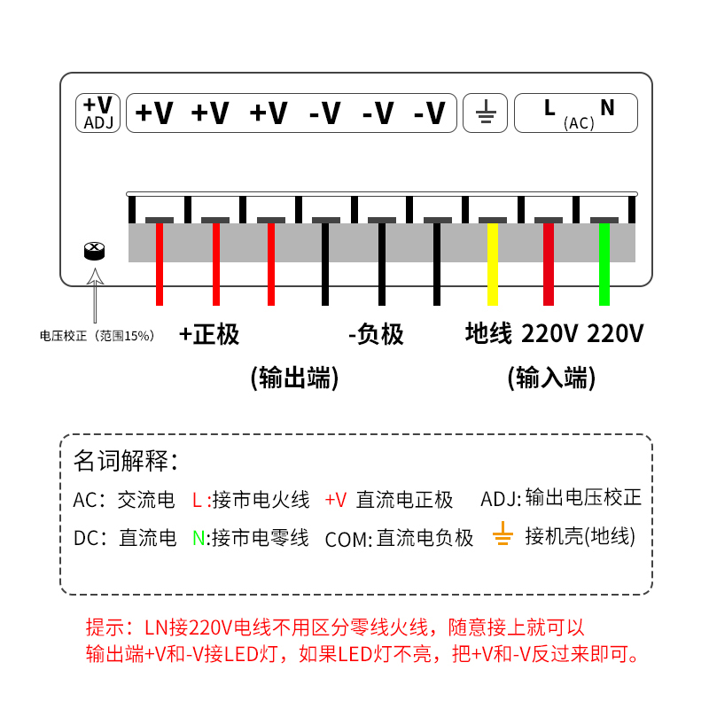 220v转24v直流开关电源1/2/3/5/10/16/20a稳压变压器120/250/400w-图0