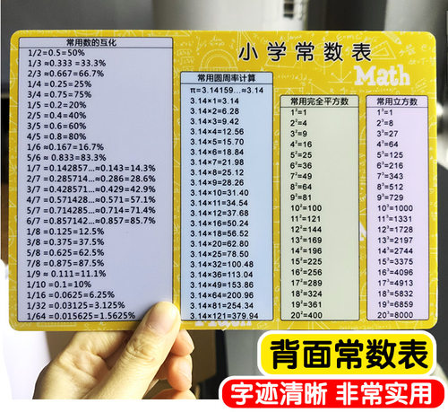 小学单位换算表大全米厘米分米长度面积时间换算单位换算公式卡片 - 图0
