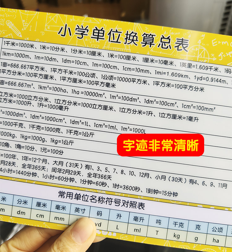 小学单位换算表大全米厘米分米长度面积时间换算单位换算公式卡片-图1