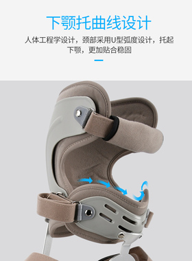 医用头颈胸术后康复脖子固定支具