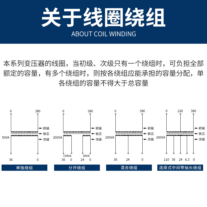 人民电器单相隔离控制变压器BK100/200W机床380V转220/36/24/110V - 图1