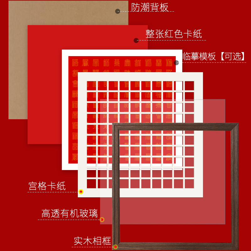 百寿图diy手工临摹送老人祝寿手绘生日兔年礼物手写百福图相框-图3