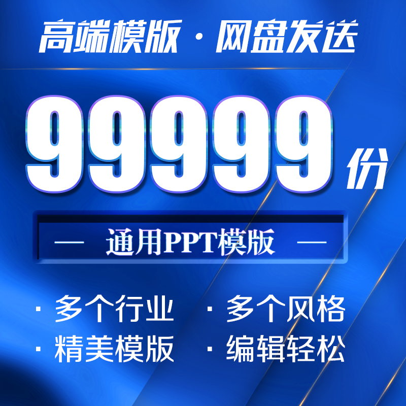 ppt模版高端动态简约高级商务汇报工作培训总结毕业答辩时尚素材 - 图0