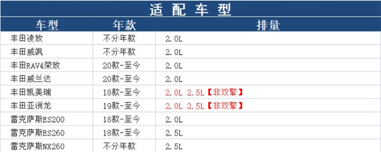 适配丰田汉兰达皇冠陆放2.0T雷克萨斯ES200ES260NX260空气滤芯格 - 图1