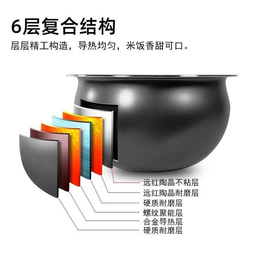 适用于苏泊尔电饭煲CFXB50FC8055-75/50FC8155火旋风5L内胆50FC26 - 图3