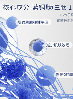 蓝铜肽冻干粉寡肽修复去痘印医美术后点痣斑激光皮秒泛红血丝敏感