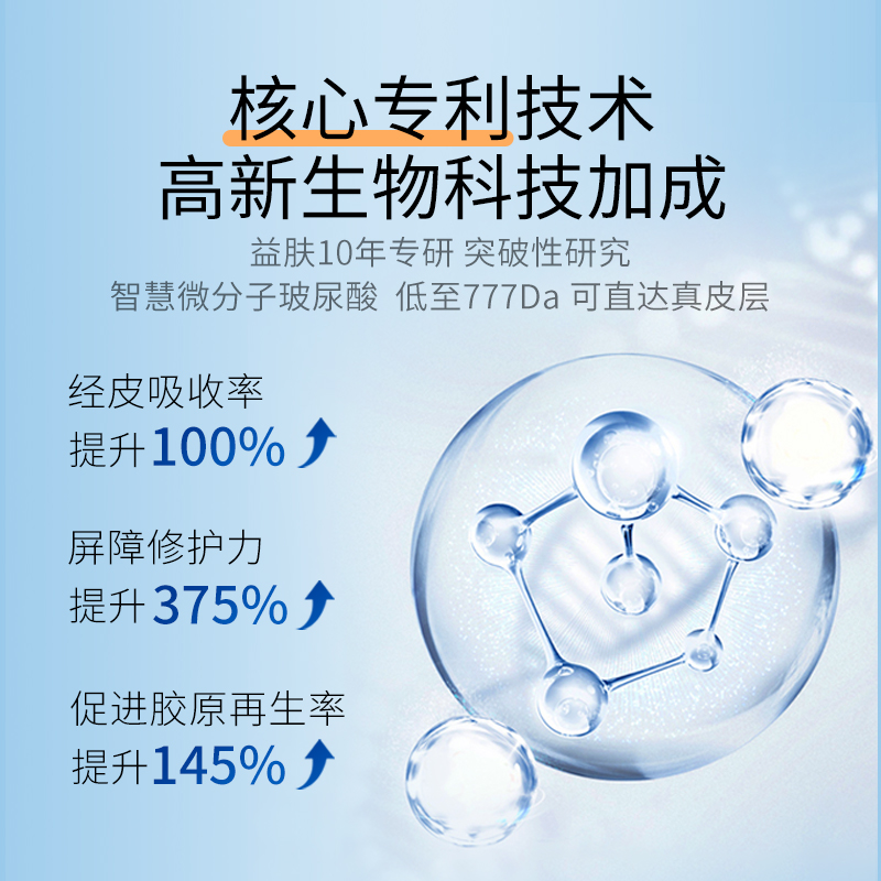 益肤小蓝罐玻尿酸水光面膜微分子睡眠修护涂抹补水保湿舒缓敏感肌