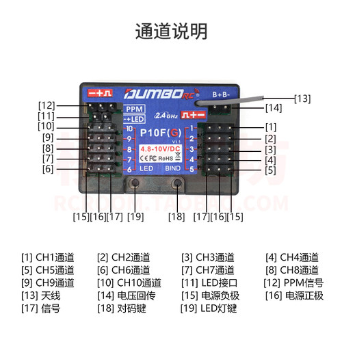 小飞象P10F P10FG P6FP P6FPG陀螺仪电压回传接收机DDF350遥控器 - 图1