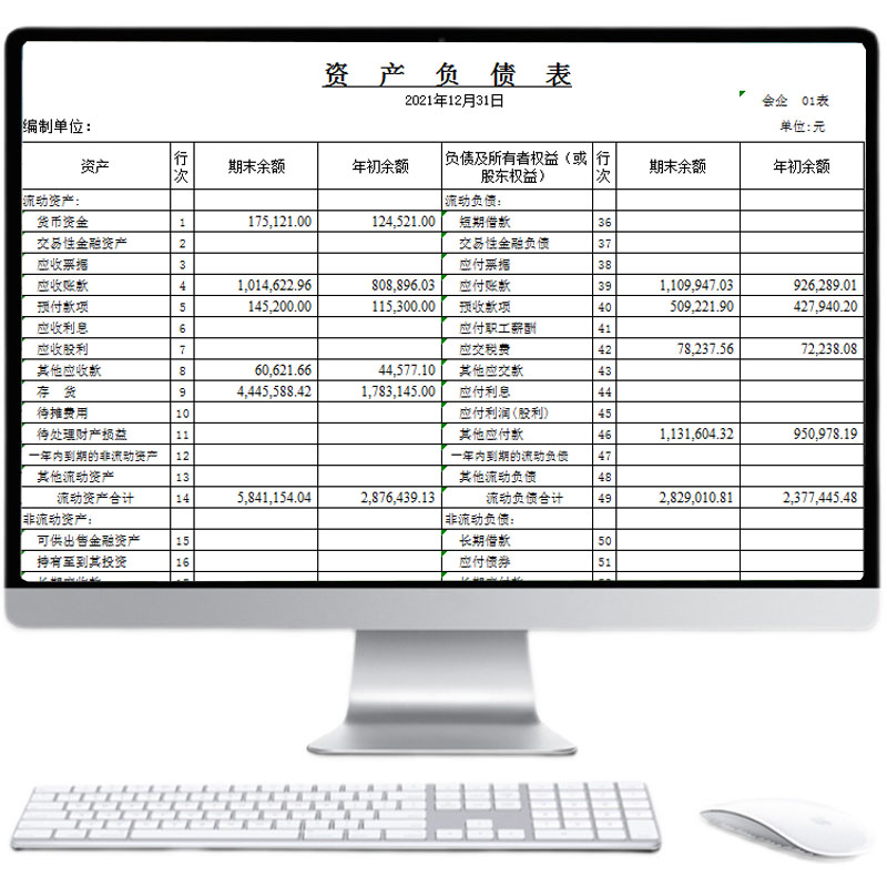 代做公司企业银行贷款财务会计报表资产负债表利润表现金流量表 - 图3