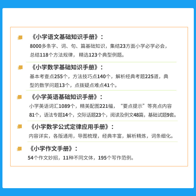 2025版小学语文基础知识手册 人教版一二三四五六年级知识集锦考点归纳 数学公式定律应用英语单词词汇语法知识大全作文手册薛金星 - 图1