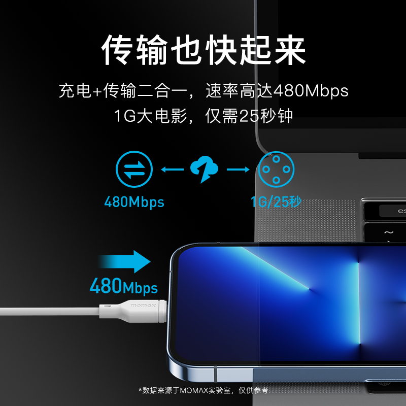 MOMAX摩米士PD快充适用苹果iphone14数据线MFI认证20W两米13ProMax手机typec转lightning充电线xr11短ipad线 - 图3