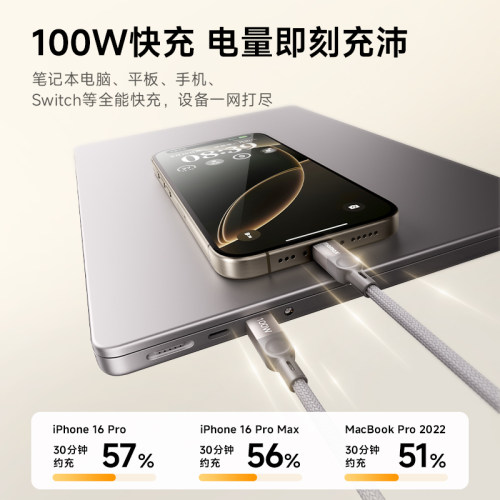 MOMAX摩米士数据线磁吸充电线自卷自吸不缠绕适用苹果16iPhone17promax华为安卓typec手机100W快充编织线贴贴 - 图2