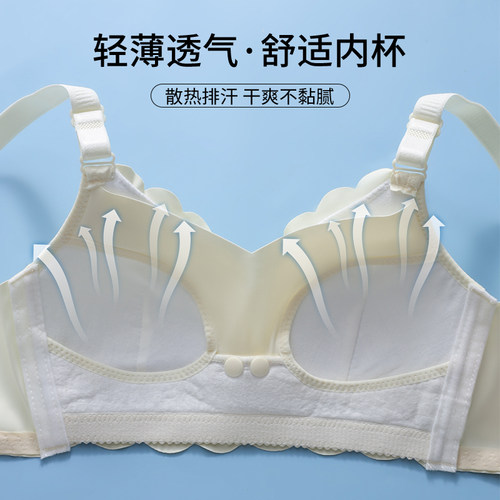 适用哺乳内衣夏季薄款聚拢防下垂孕G妇产後哺乳怀孕期舒适文胸 - 图1