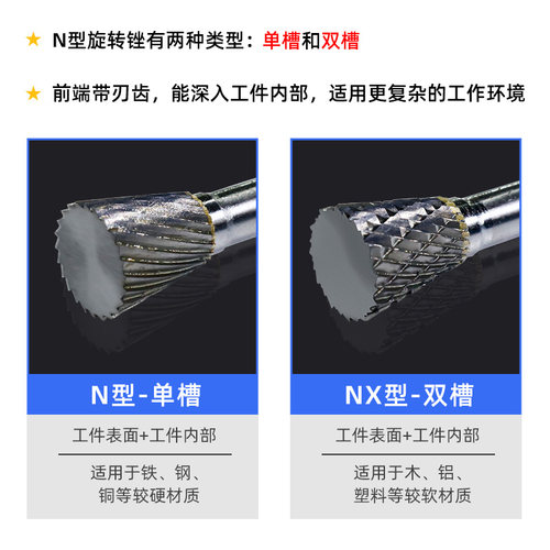 钨钢磨头硬质合金旋转锉刀倒锥刀头铣刀金属打磨雕刻单双槽纹N型 - 图2