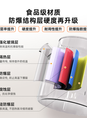 【28年老品牌】金正全玻璃养生壶