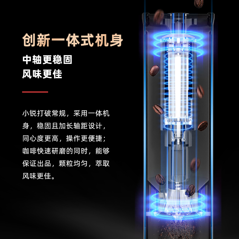 Hero小锐便携电动磨豆机咖啡豆研磨机电动小型家用研磨咖啡磨粉机 - 图2