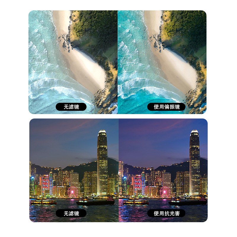 适用大疆无人机御Mavic 4 Pro滤镜UV镜头广角CPL偏振ND减光抗光害 - 图3