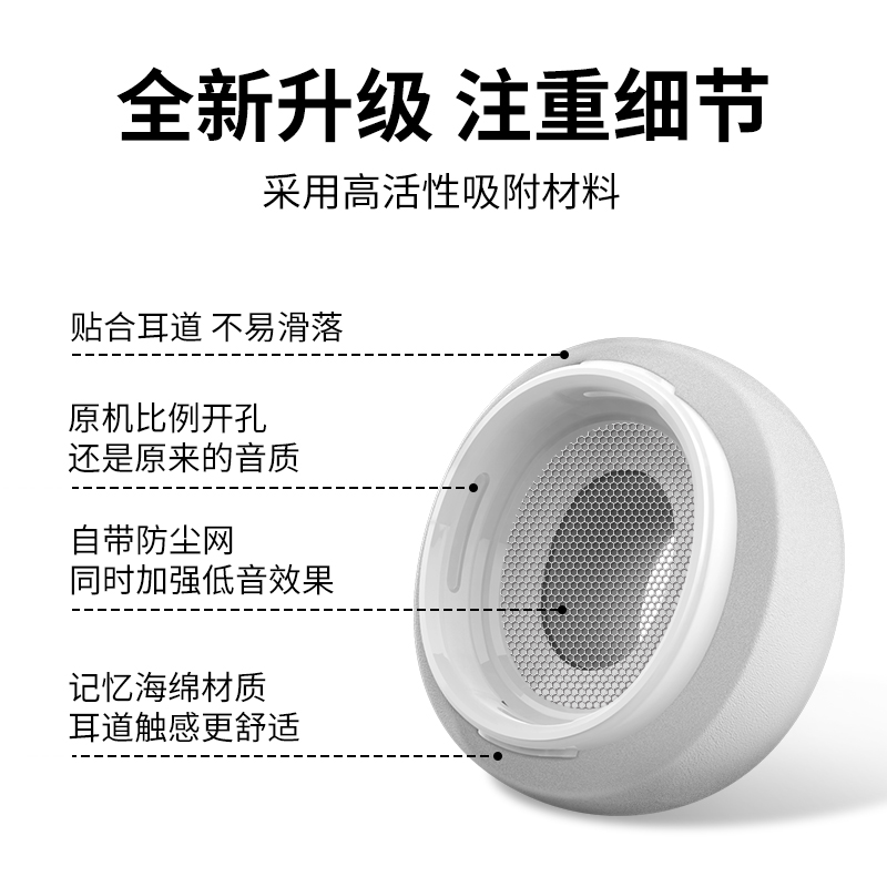 PZOZ适用于苹果airpodspro记忆海绵耳塞保护套3耳帽三代蓝牙无线耳机airpods pro替换硅胶配件防滑airpodpro - 图2