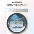 海尔出品统帅懒人洗衣机2kg小型双筒可组三筒洗烘一体洗衣房套装