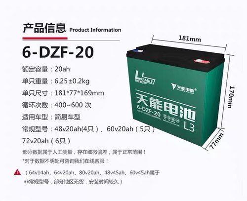 天能电池电瓶雅迪爱玛48V12AH 48V20A 60V20A72v20三轮车电动车-图1