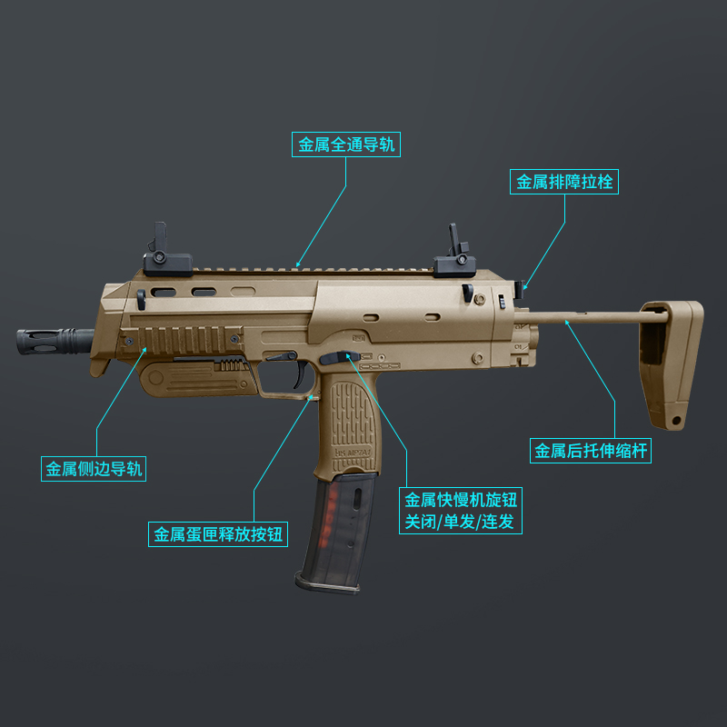 龑虎乖巧虎mp7火控电动连发软弹枪电缸冲锋模型仿真成人玩具枪 - 图1