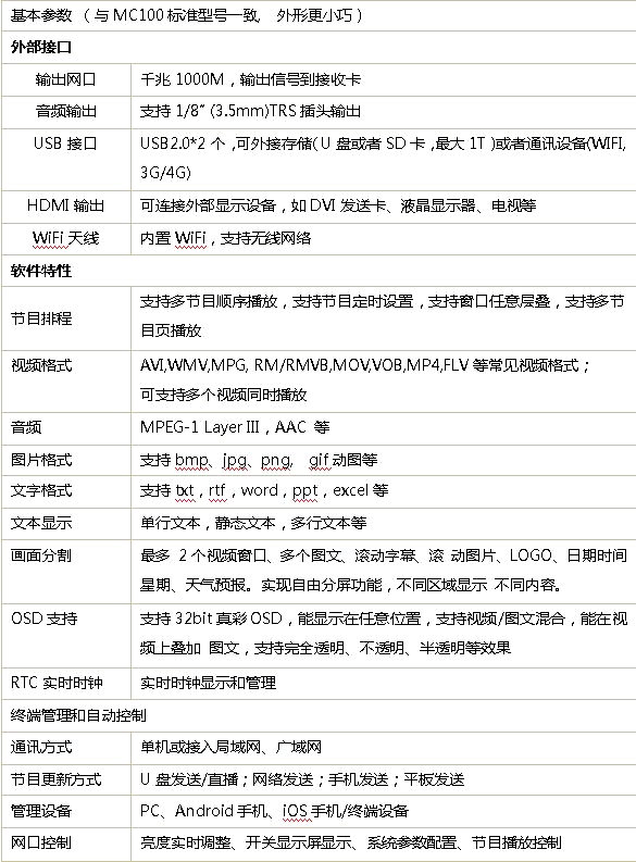 MC100密盒A1KS M 0K丽明魔方屏环形屏异步全彩LED显示屏LCD控制卡 - 图1