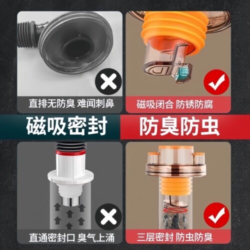 防返臭密封塞防臭圈厨房洗菜盆止逆阀排水封口盖下水管道配件神器 - 图2