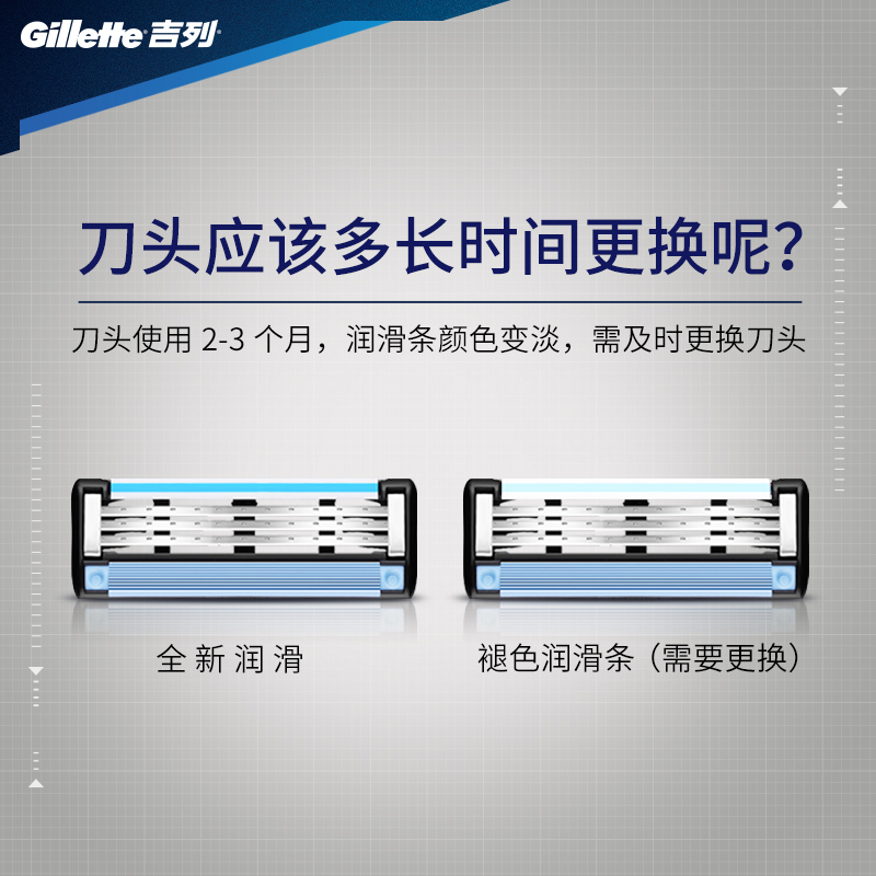 吉列剃须刀锋速3手动刮胡刀胡须刀12刀头非电动非吉利刀片 - 图3