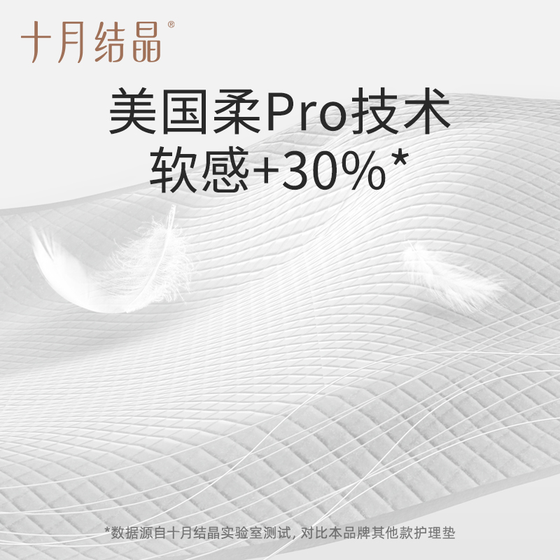 十月结晶产褥垫产妇专用护理垫大号一次性60x90产后用品12片*2包 - 图1