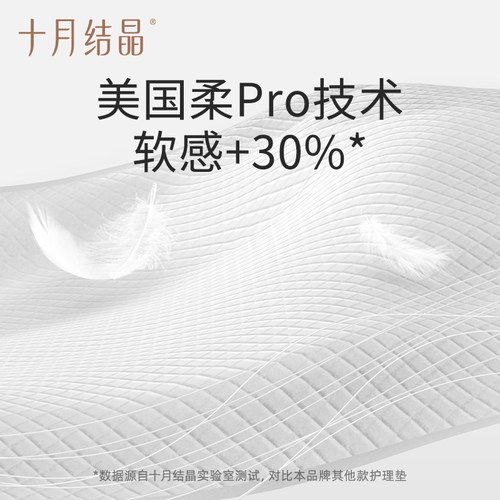 十月结晶产褥垫产妇专用护理垫12片+产妇卫生纸刀纸产后用品组合 - 图1