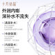 October Crystal Double Blue Moisturizing Anti-Wrinkle Skin Care Set