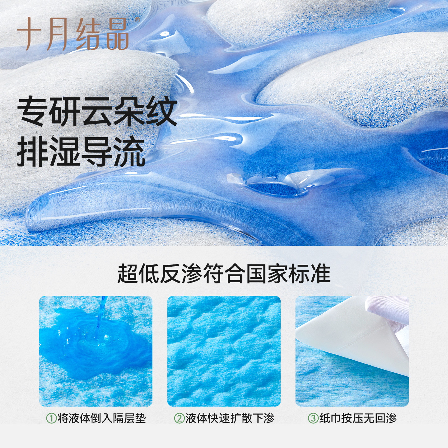 十月结晶婴儿隔尿垫一次性防水透气纯棉宝宝新生儿护理床垫保护垫