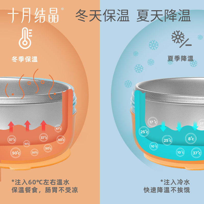 十月结晶婴儿保温碗辅食碗婴幼儿注水宝宝碗餐盘吸盘碗儿童餐具_十月结晶旗舰店_婴童用品