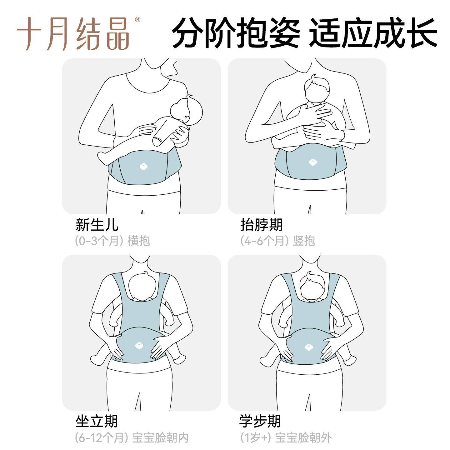 十月结晶腰凳婴儿背带轻便前抱式宝宝外出两用抱抱托坐凳抱娃神器