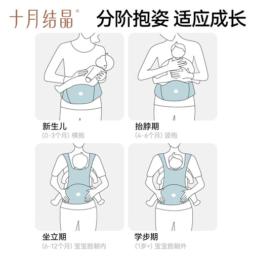 十月结晶婴儿腰凳背带二合一轻便四季多功能宝宝外出两用抱娃神器 - 图2