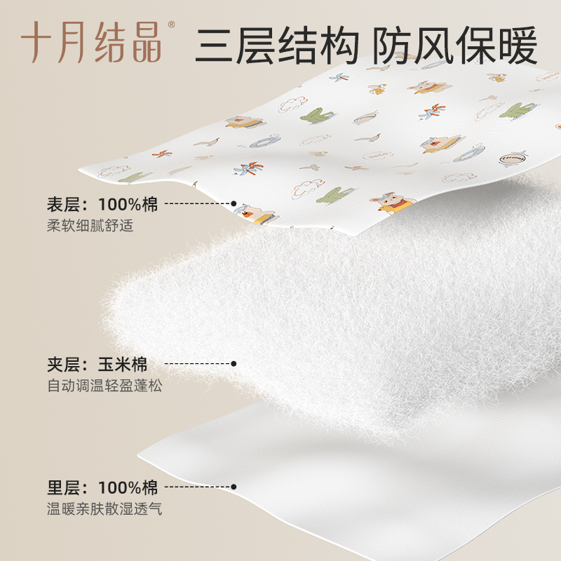 十月结晶婴儿抱被新生儿包被纯棉A类产房初生儿新生宝宝包单秋冬 - 图0