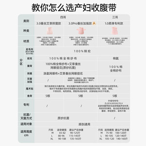 十月结晶收腹带产妇顺产剖腹产束腹带产后修复专用塑身蚕丝束腰带