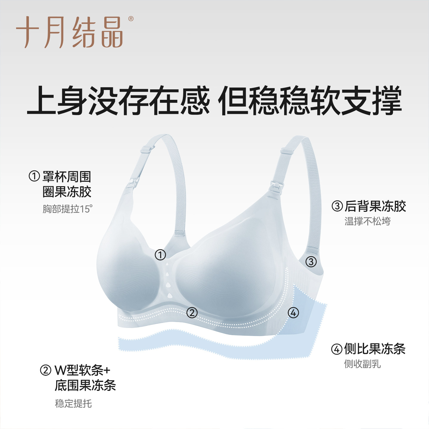 【小凉皮Air】十月结晶孕妇内衣哺乳产后轻薄聚拢防下垂文胸罩女