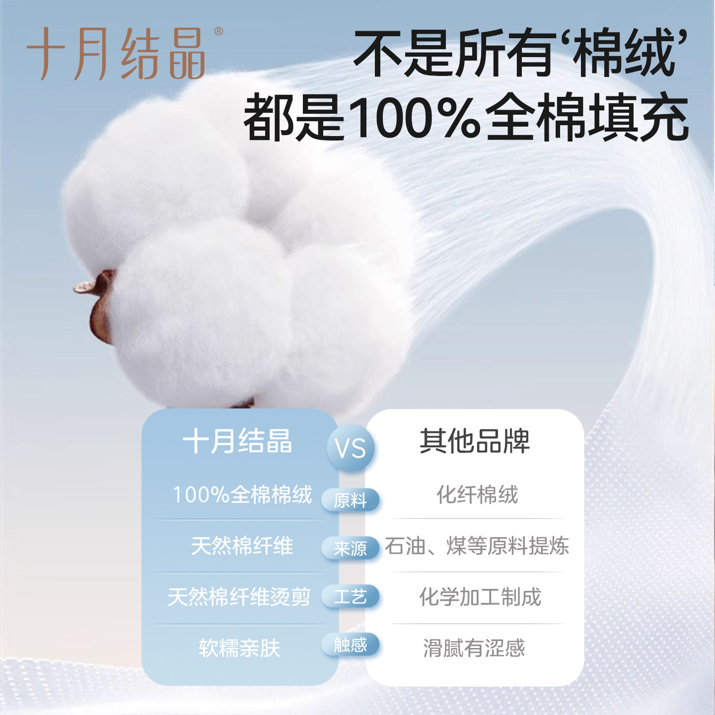 十月结晶新生婴儿包被全棉初生宝宝抱被纯棉a类防惊跳四季款产房