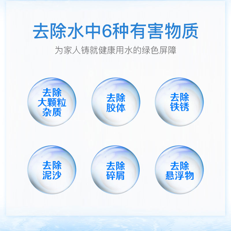 3M前置过滤器AP801家用全屋净水入户大流量5微米精度10寸大胖PP-图0