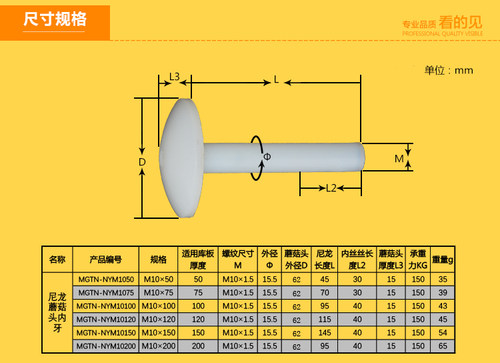 M10冷库吊顶尼龙蘑菇头螺丝内丝内牙库板螺栓*50x70x100x120x150 - 图0