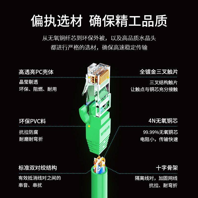 博扬六类网络跳线非屏蔽千兆成品网线CAT6类(24AWG)无氧铜双绞_虎窝淘