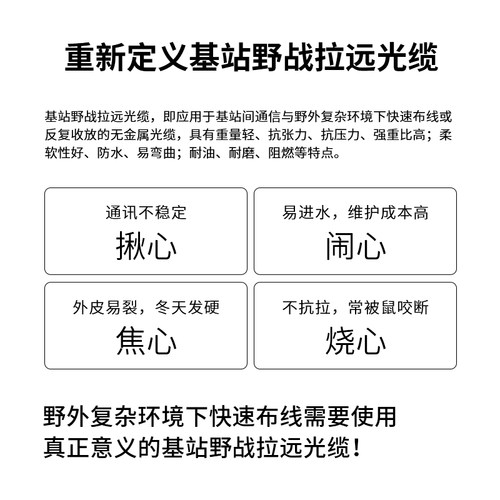 博扬（BOYANG）BY-Y55151S 电信级光纤跳线sc-lc 单模单芯 55米7 - 图0