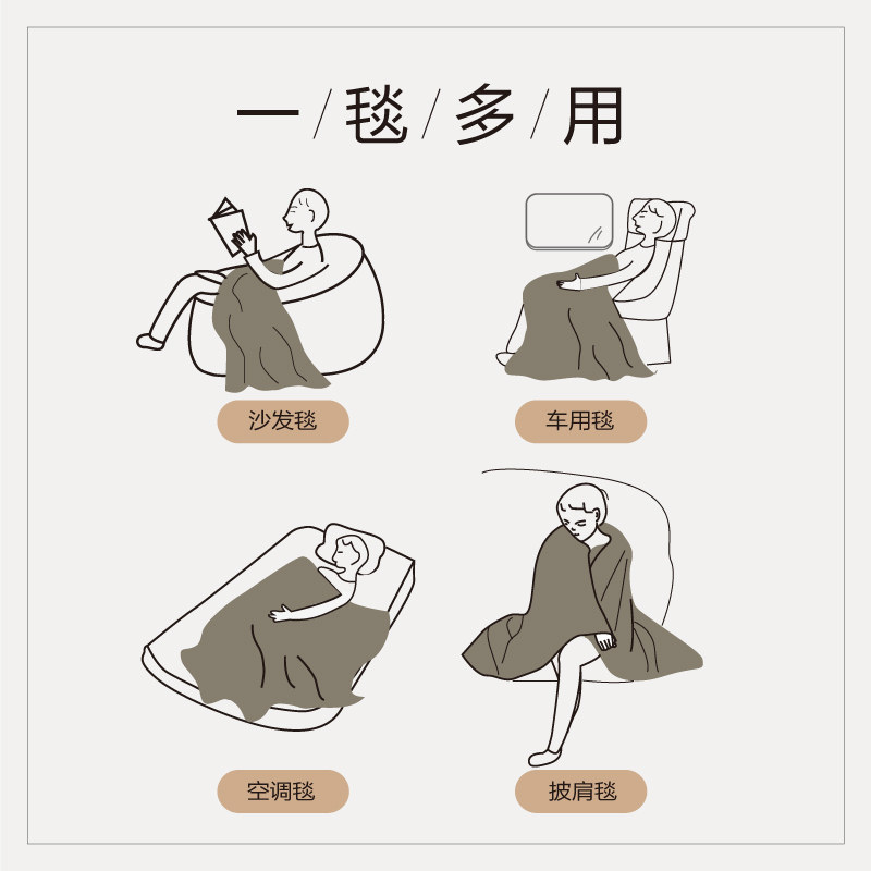 商场同款HarborHouse羊毛航司毯披盖毯色织沙发空调毯靠垫套Plaid