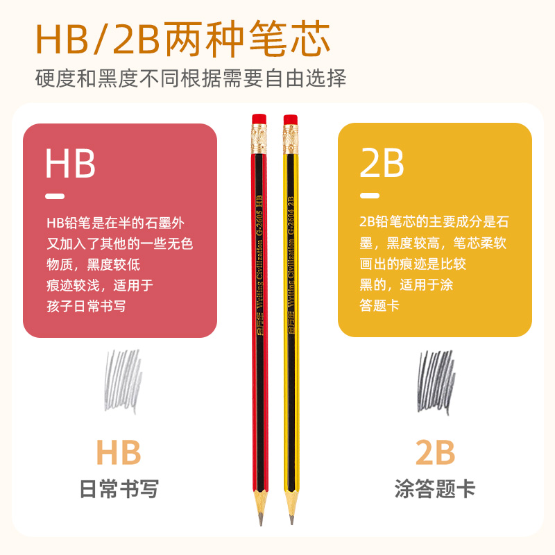 金万年2B铅笔小学生无毒学生专用考试涂卡笔答题卡儿童写字HB学习一年级二年级用2比幼儿园画画素描绘图文具 - 图0