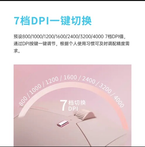 雷柏MT760大手MT760Mini中小手无线/蓝牙/多模办公鼠标 - 图1