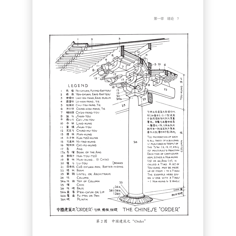 后浪正版 中国建筑史+贝聿铭全集 2册套装 梁思成贝聿铭著作 遍览古至清末民国的中国建筑 工程做法则例 中国建筑文化历史书籍 - 图0