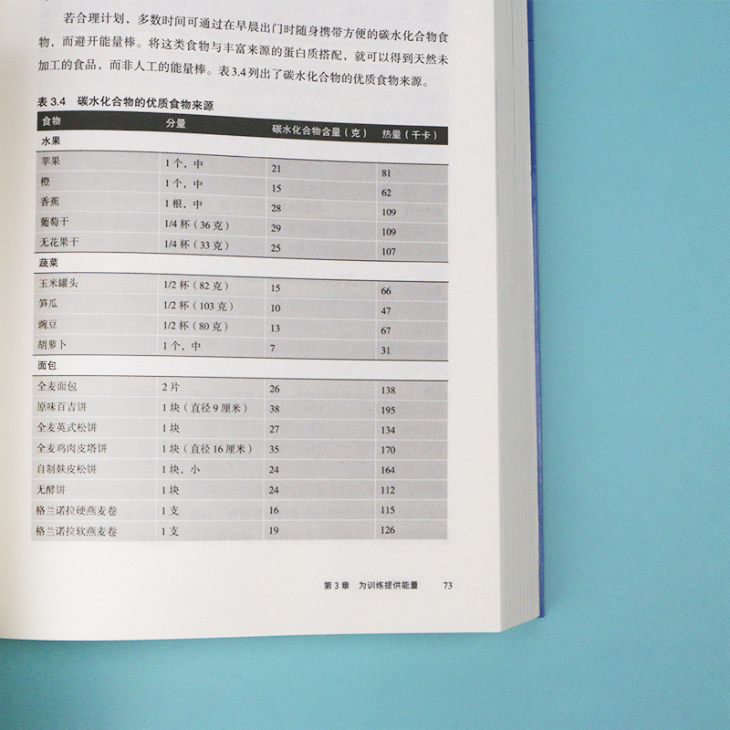 后浪正版现货 健身饮食的科学 第4版 运动营养学 健身运动科学饮食指南书籍 - 图1