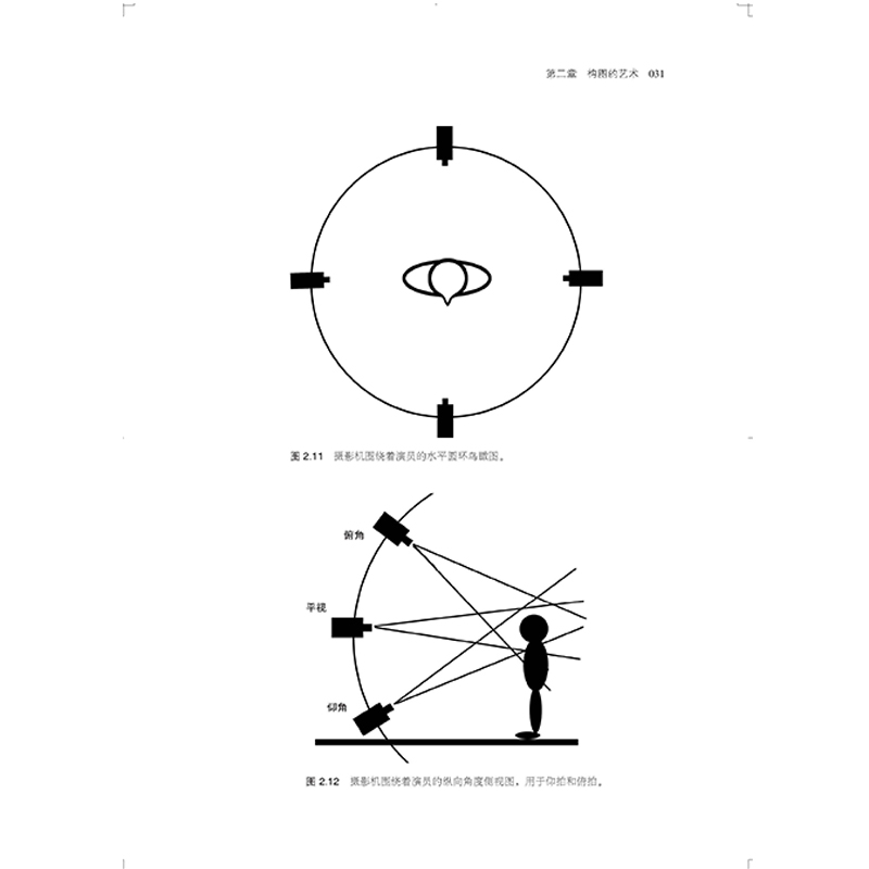 后浪正版现货包邮镜头的语法插图修订第2版北京电影学院摄影系学术丛书参考导演拍电影摄影艺术技巧教程书籍-图1